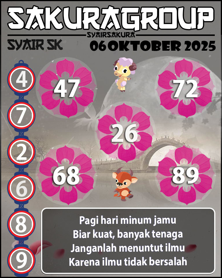 Prediksi SYAIR TOGEL SLOVAKIA