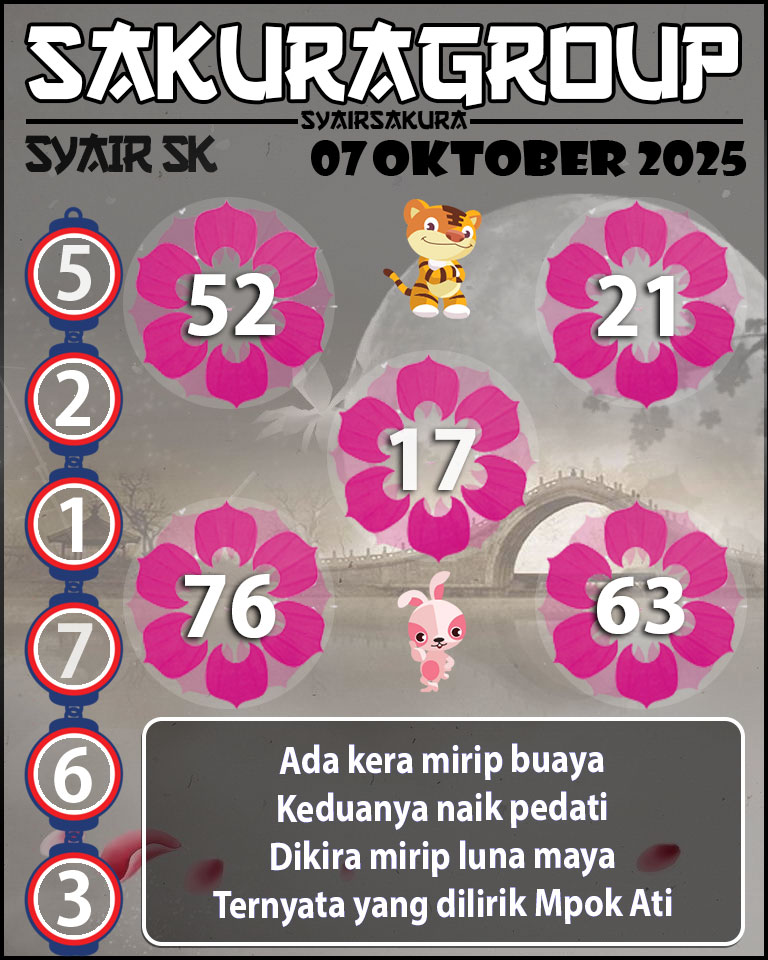 Prediksi SYAIR TOGEL SLOVAKIA