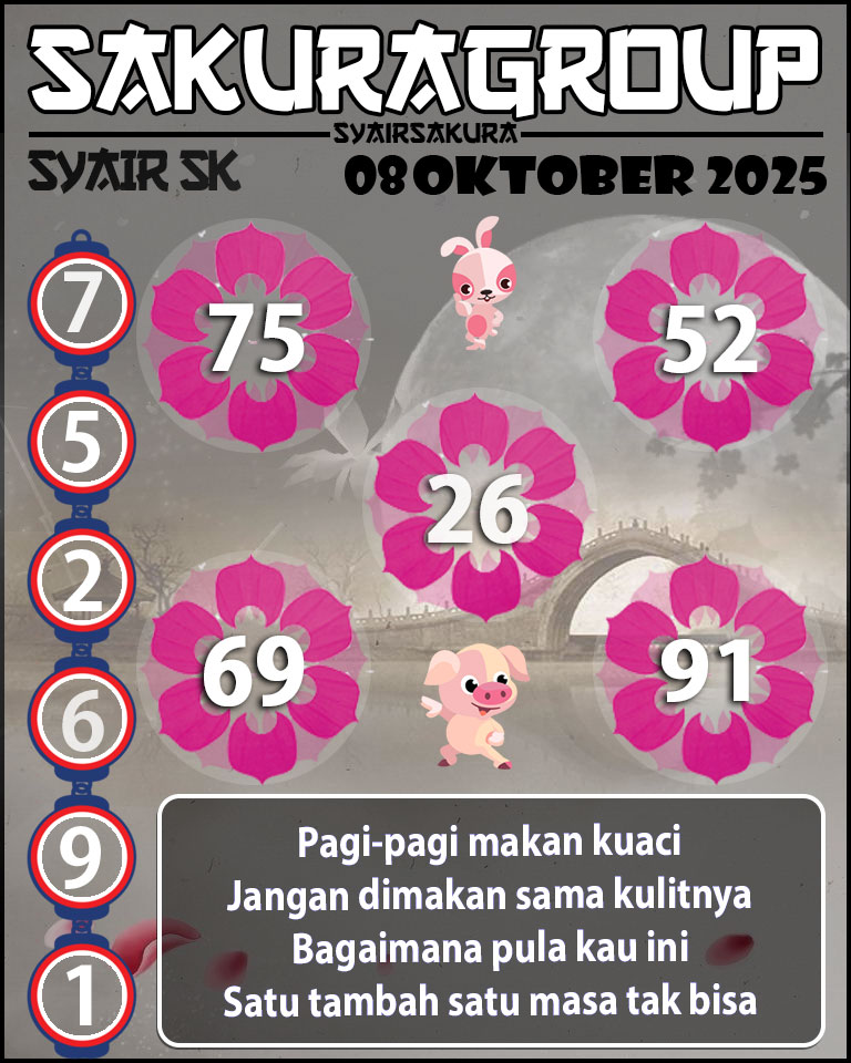 Prediksi SYAIR TOGEL SLOVAKIA