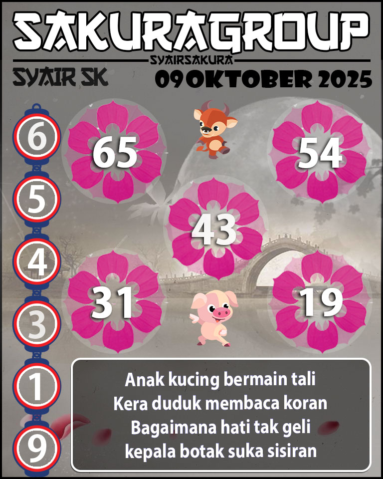 Prediksi SYAIR TOGEL SLOVAKIA