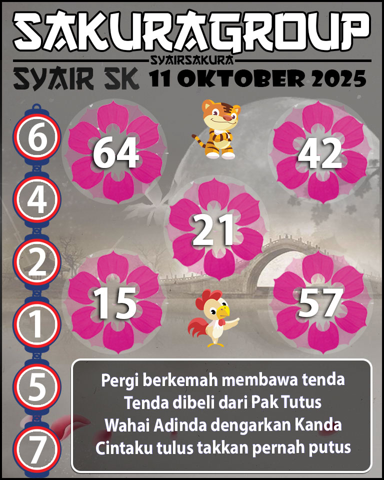Prediksi SYAIR TOGEL SLOVAKIA