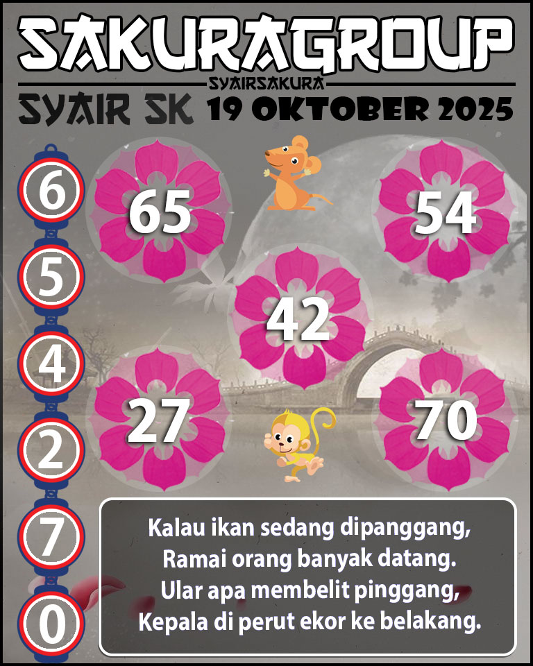 Prediksi SYAIR TOGEL SLOVAKIA