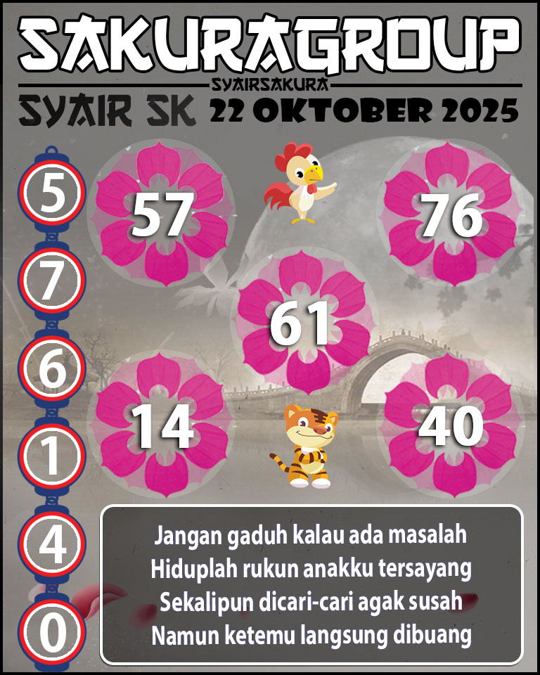 Prediksi SYAIR TOGEL SLOVAKIA