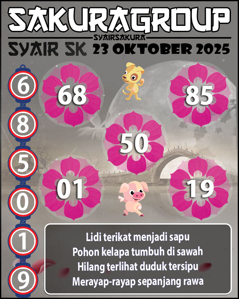 Prediksi SYAIR TOGEL SLOVAKIA