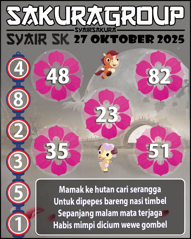 Prediksi SYAIR TOGEL SLOVAKIA