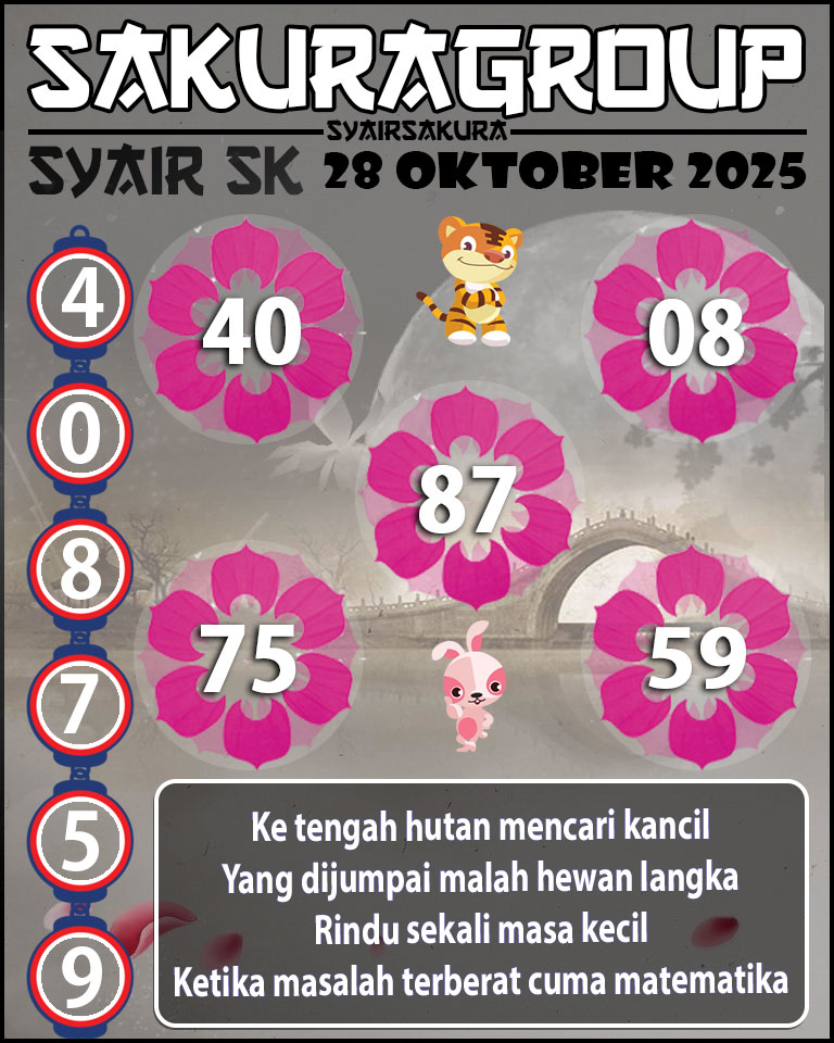Prediksi SYAIR TOGEL SLOVAKIA