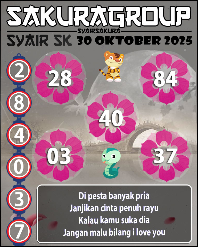 Prediksi SYAIR TOGEL SLOVAKIA