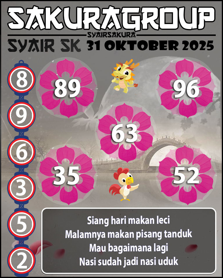 Prediksi SYAIR TOGEL SLOVAKIA