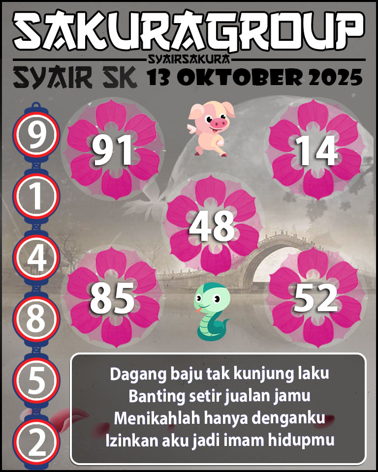 Prediksi SYAIR TOGEL SLOVAKIA