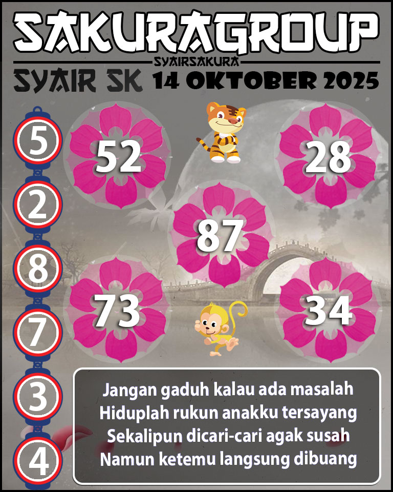 Prediksi SYAIR TOGEL SLOVAKIA