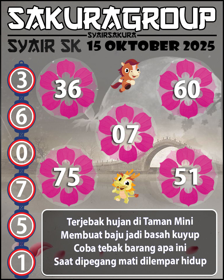 Prediksi SYAIR TOGEL SLOVAKIA