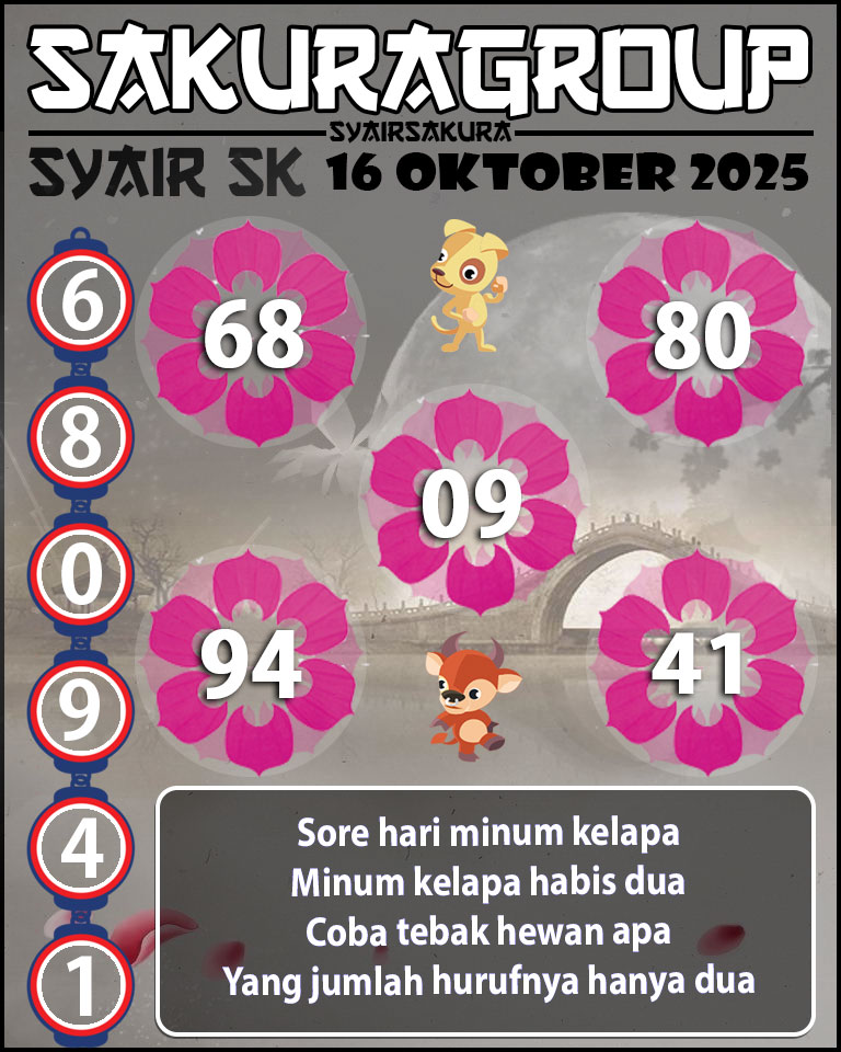 Prediksi SYAIR TOGEL SLOVAKIA