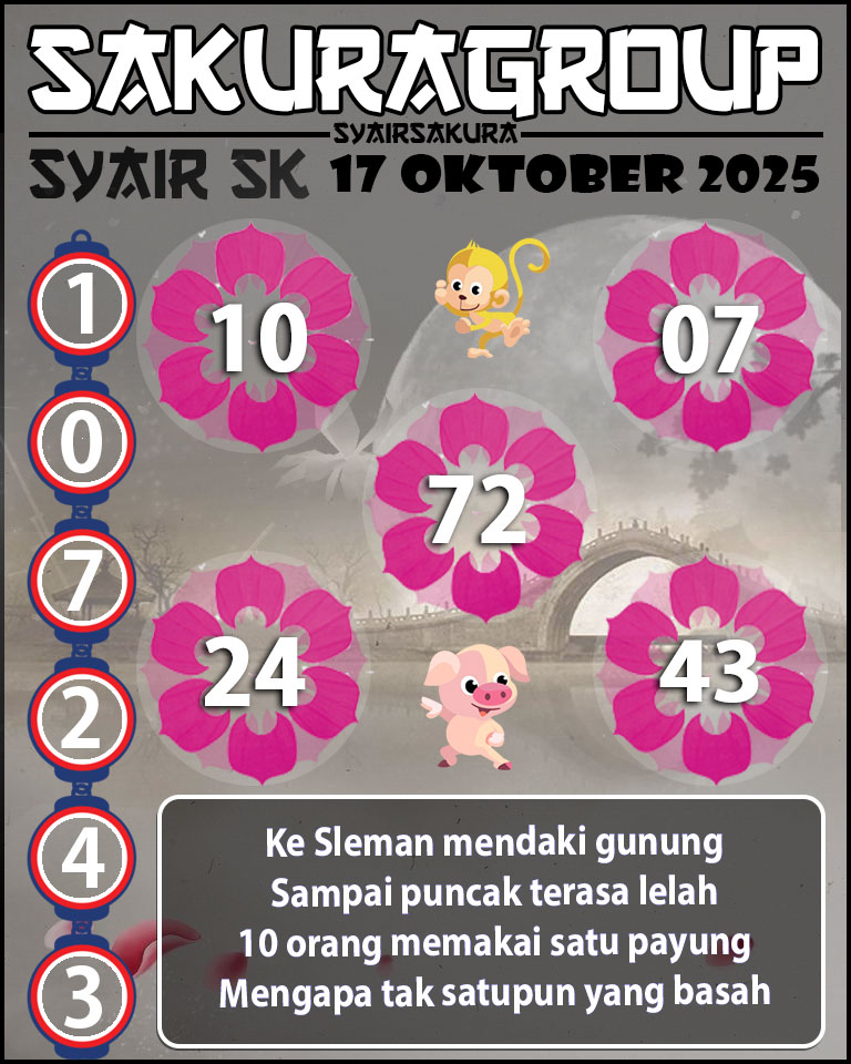 Prediksi SYAIR TOGEL SLOVAKIA