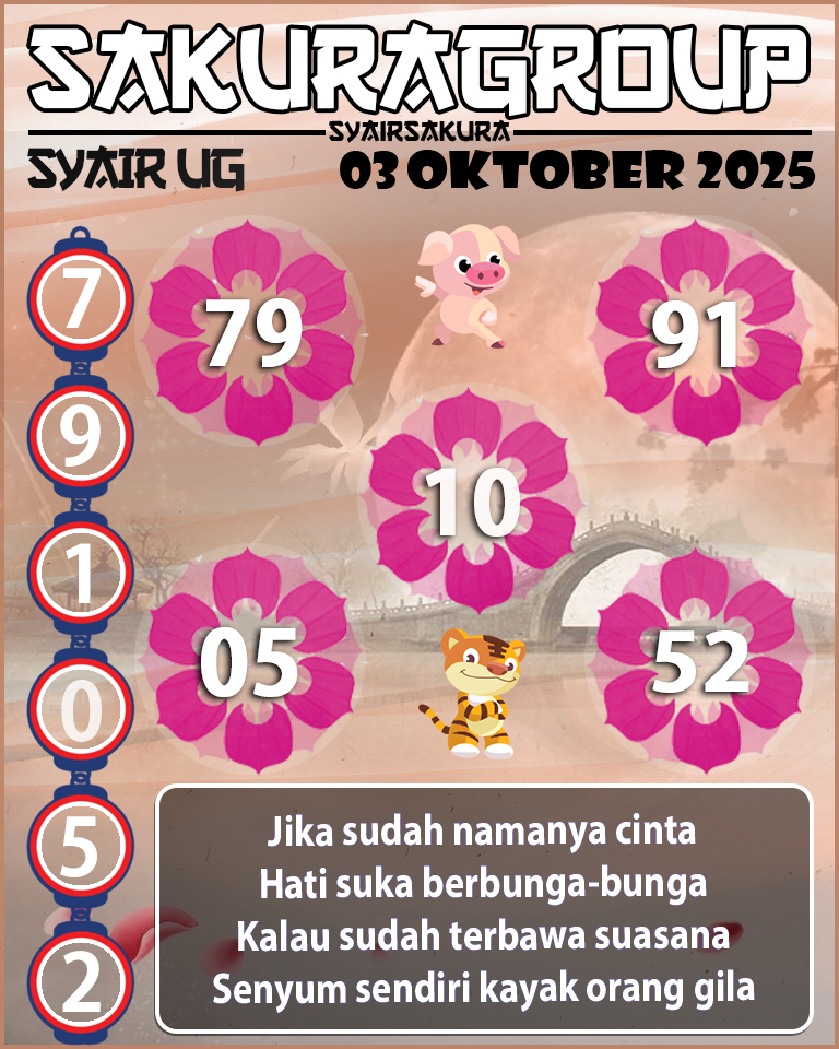Prediksi SYAIR TOGEL UGANDA