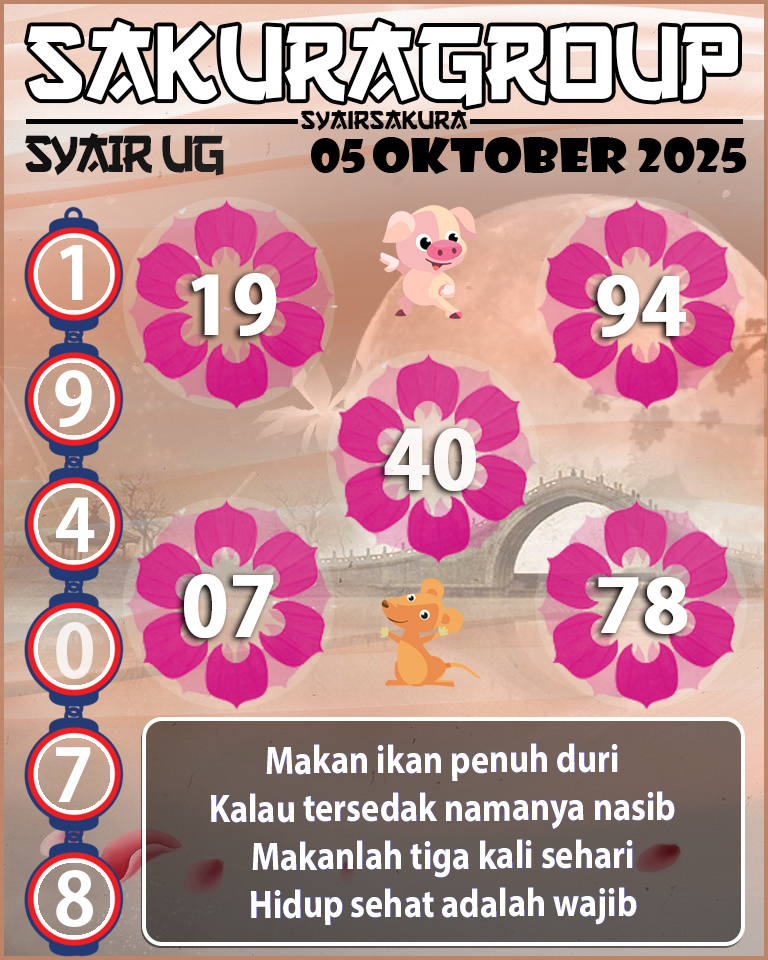 Prediksi SYAIR TOGEL UGANDA
