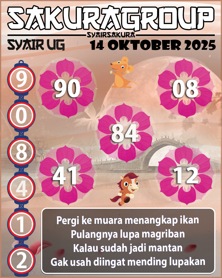 Prediksi SYAIR TOGEL UGANDA