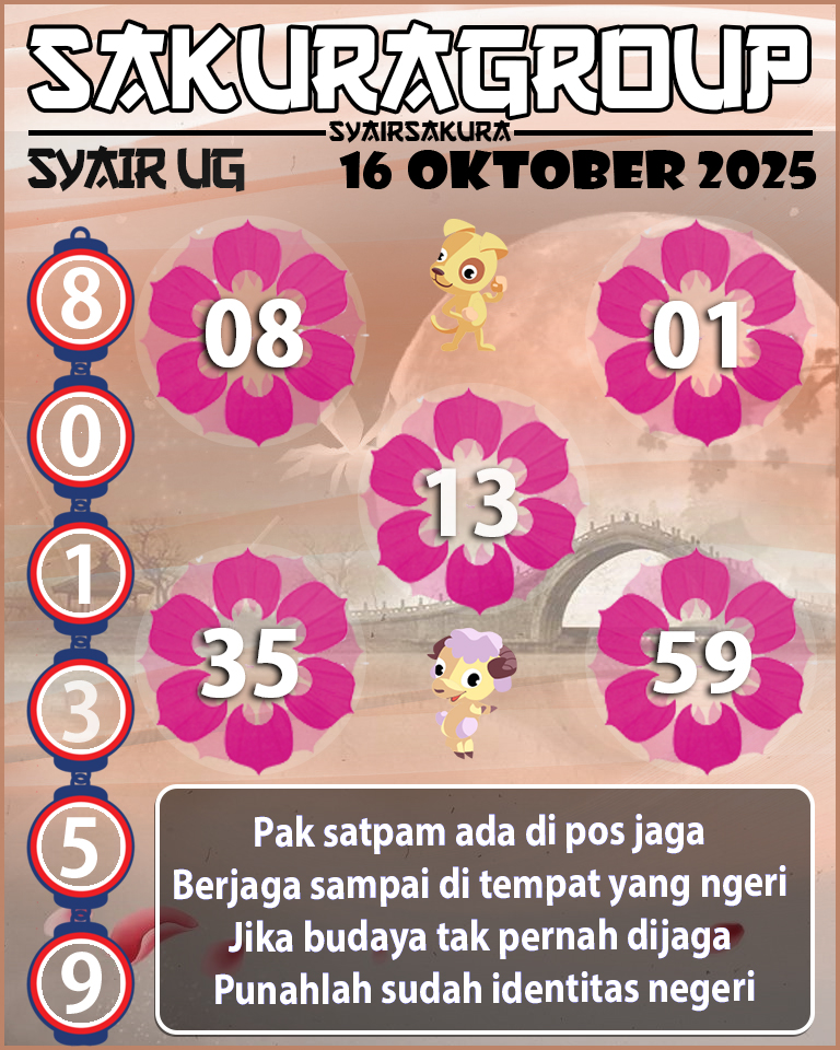 Prediksi SYAIR TOGEL UGANDA