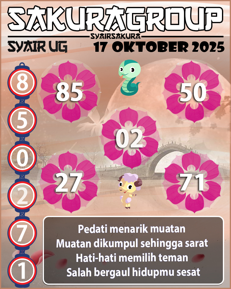 Prediksi SYAIR TOGEL UGANDA