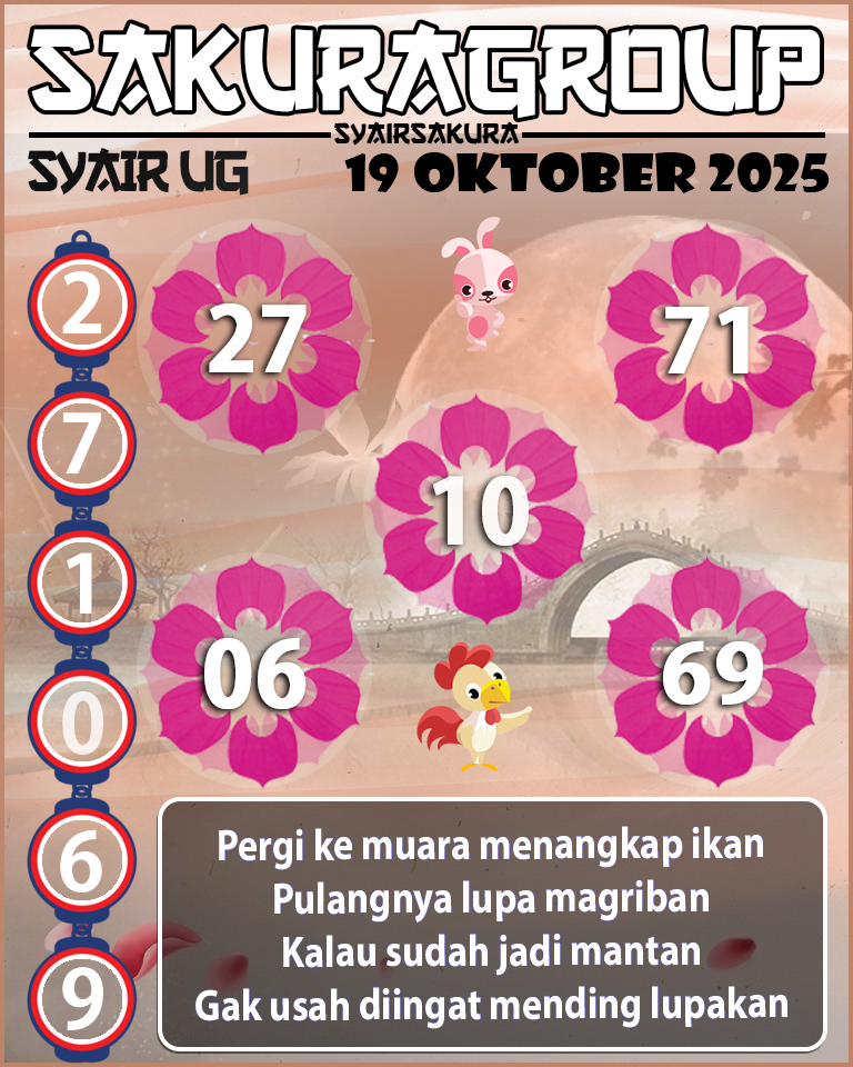 Prediksi SYAIR TOGEL UGANDA