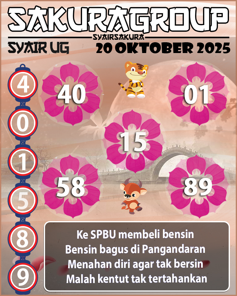 Prediksi SYAIR TOGEL UGANDA