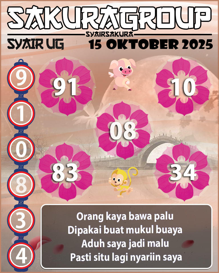 Prediksi SYAIR TOGEL UGANDA
