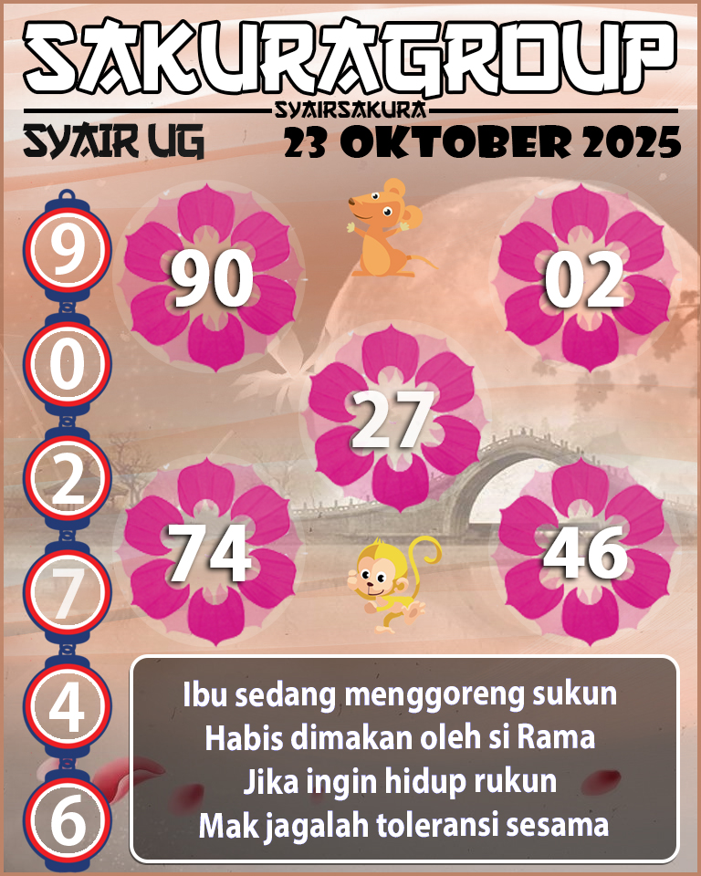 Prediksi SYAIR TOGEL UGANDA