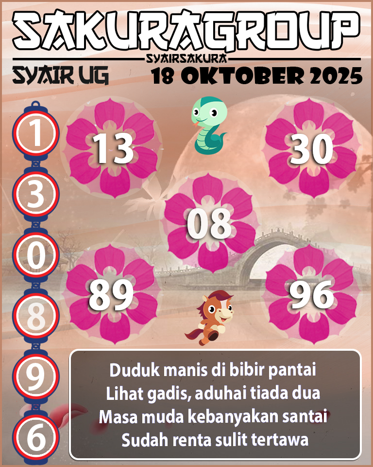 Prediksi SYAIR TOGEL UGANDA