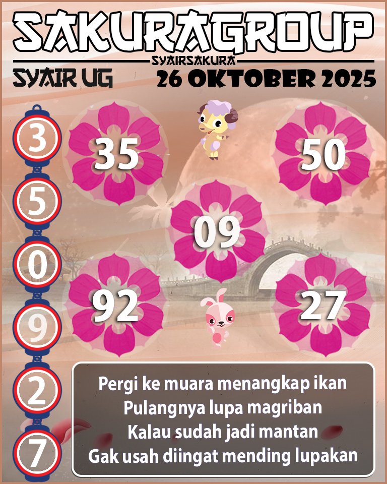 Prediksi SYAIR TOGEL UGANDA