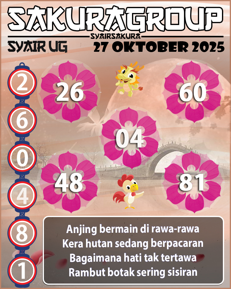 Prediksi SYAIR TOGEL UGANDA