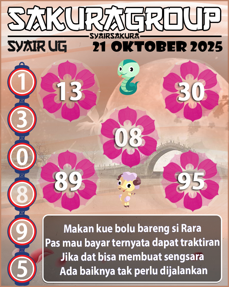 Prediksi SYAIR TOGEL UGANDA