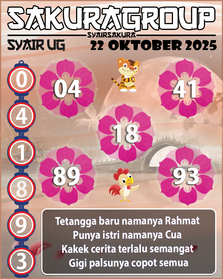 Prediksi SYAIR TOGEL UGANDA