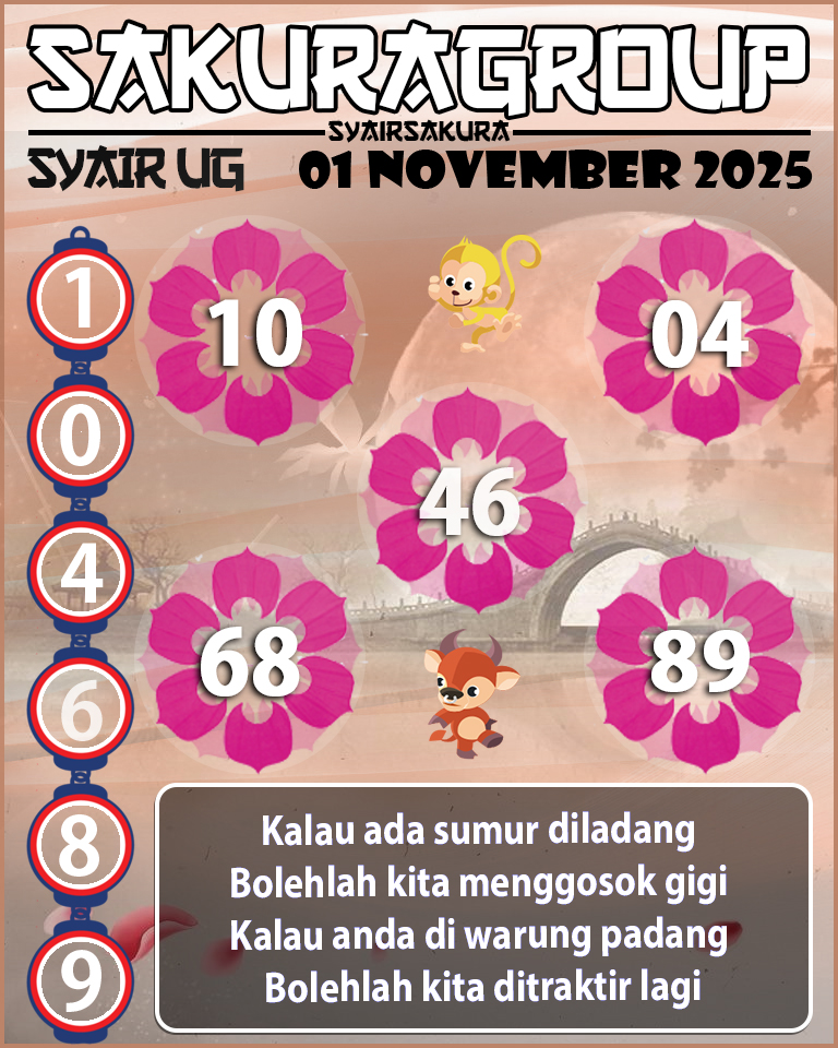 Prediksi SYAIR TOGEL UGANDA