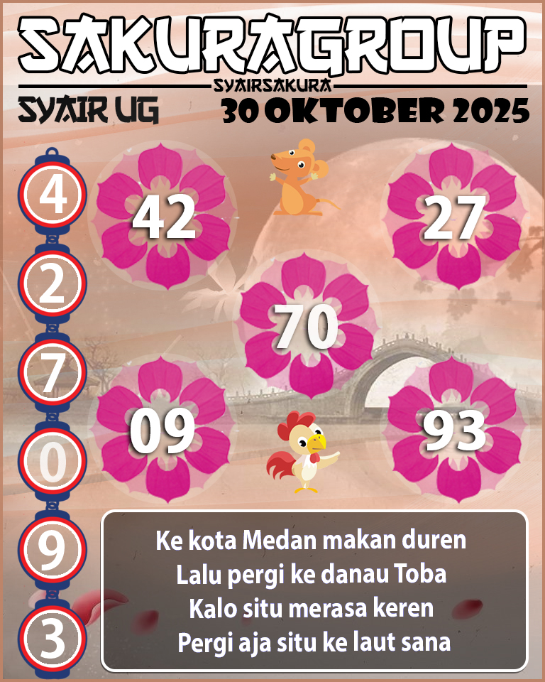 Prediksi SYAIR TOGEL UGANDA
