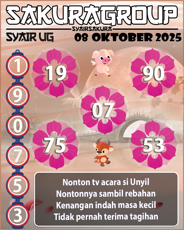 Prediksi SYAIR TOGEL UGANDA