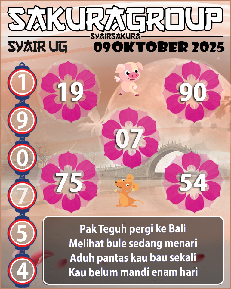 Prediksi SYAIR TOGEL UGANDA