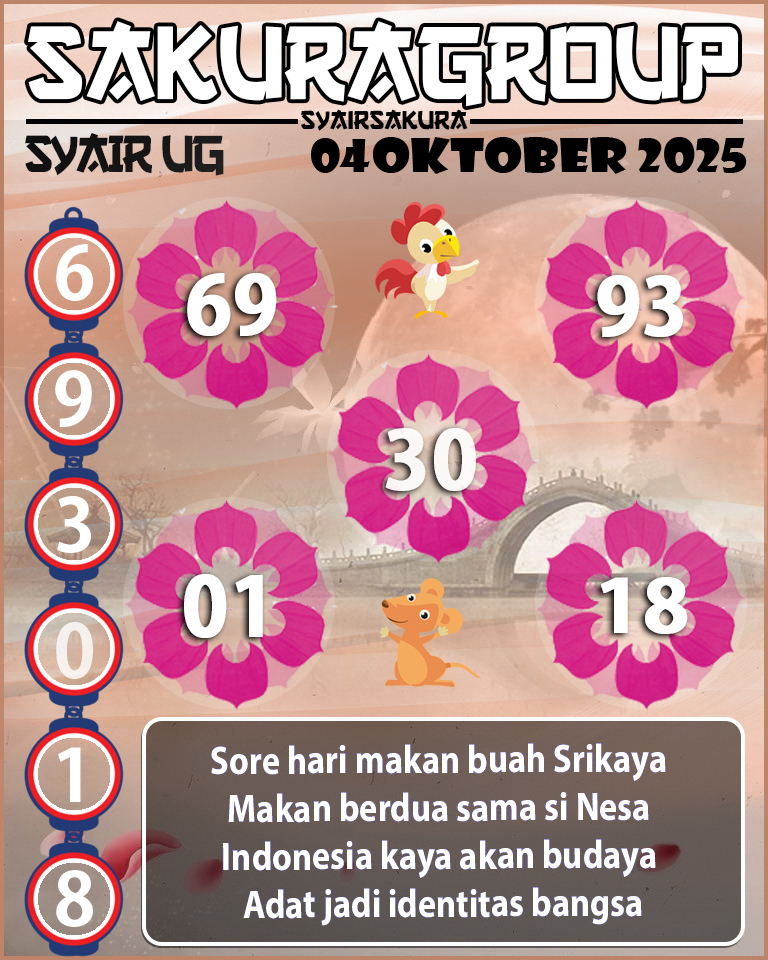 Prediksi SYAIR TOGEL UGANDA