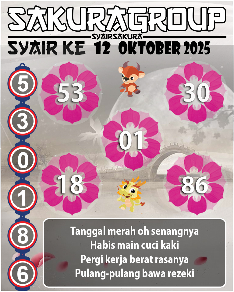 Prediksi SYAIR TOGEL KENYA