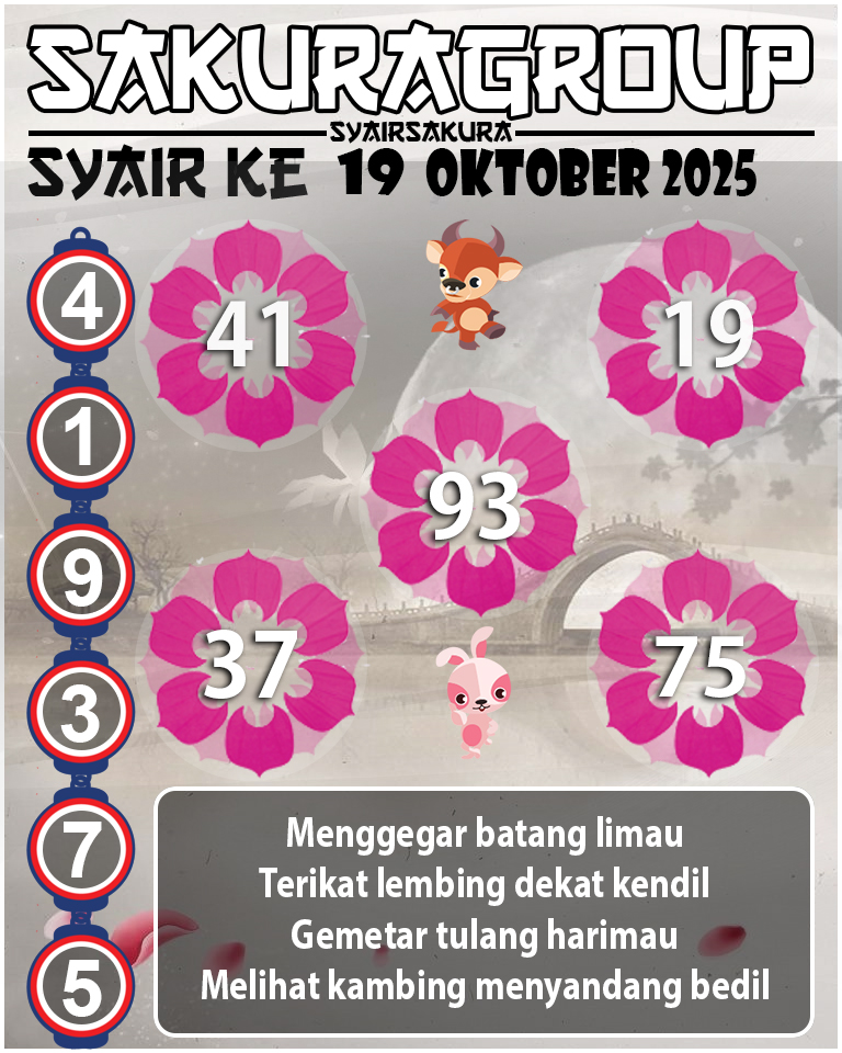 Prediksi SYAIR TOGEL KENYA