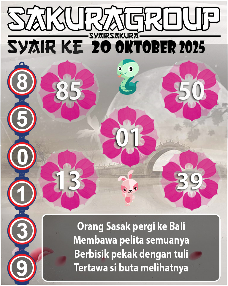 Prediksi SYAIR TOGEL KENYA
