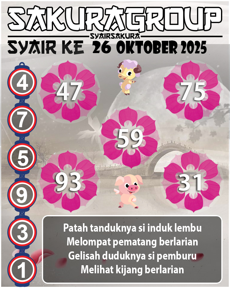 Prediksi SYAIR TOGEL KENYA