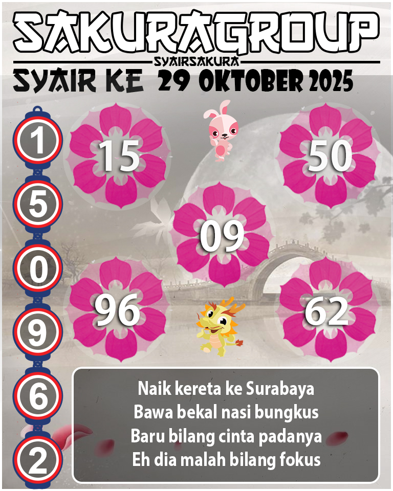 Prediksi SYAIR TOGEL KENYA