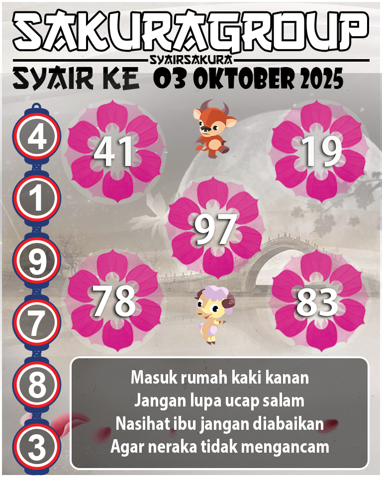 Prediksi SYAIR TOGEL KENYA