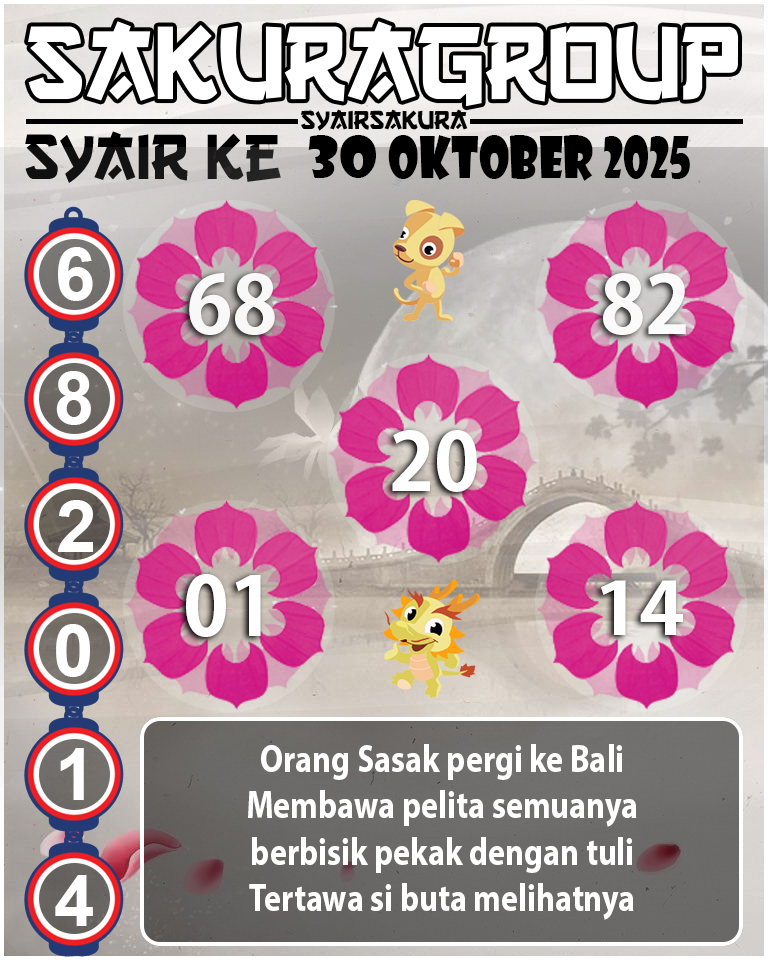 Prediksi SYAIR TOGEL KENYA