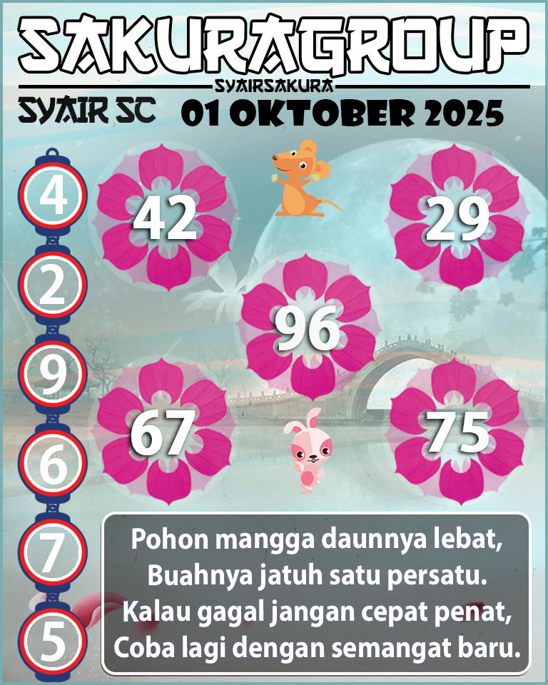 Prediksi SYAIR TOGEL SCOTLAND