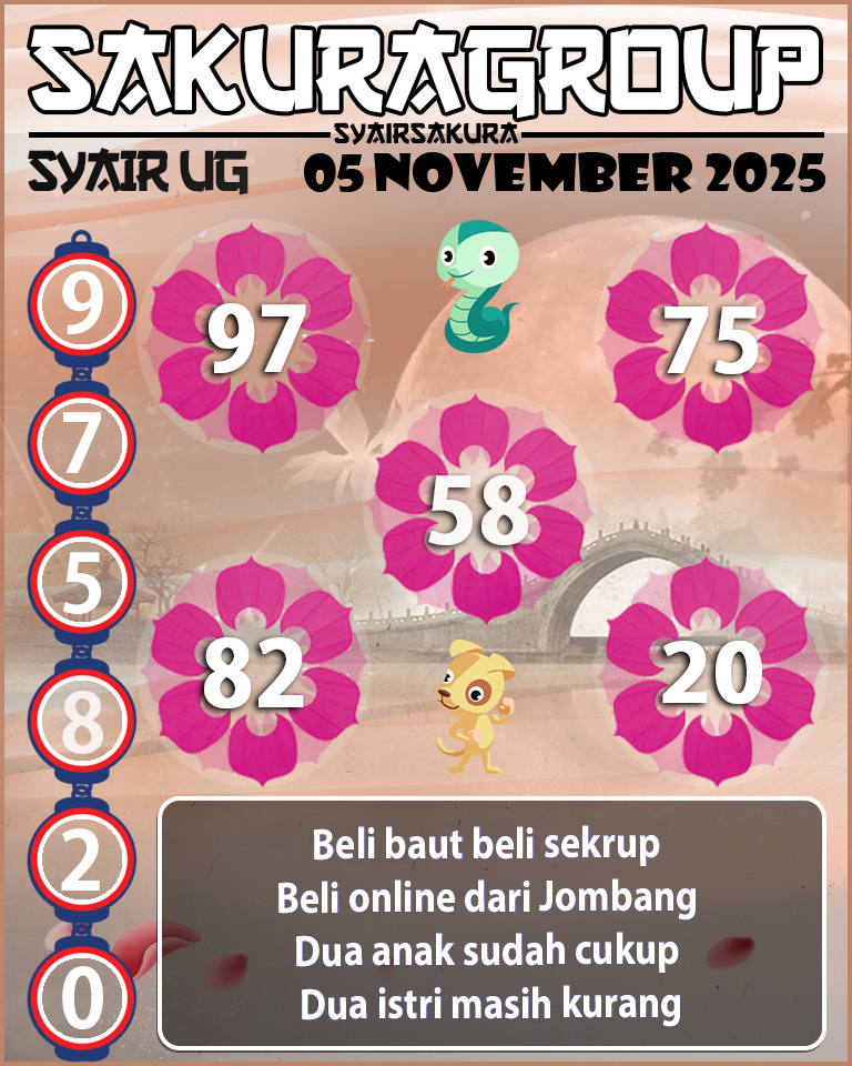Prediksi SYAIR TOGEL UGANDA