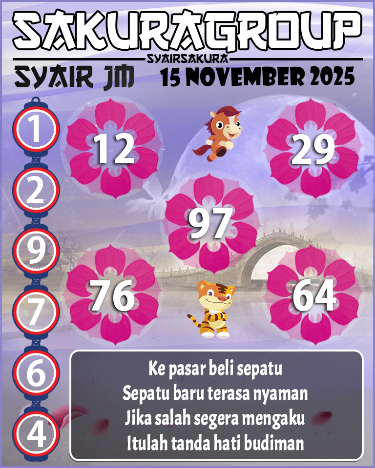 Prediksi SYAIR TOGEL JAMAICA