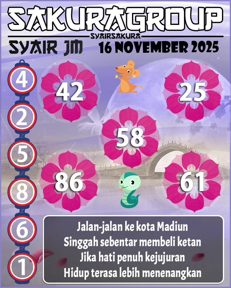 Prediksi SYAIR TOGEL JAMAICA