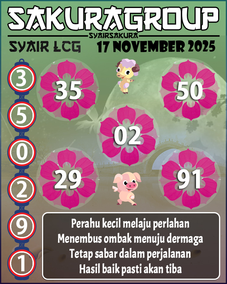 Prediksi SYAIR TOGEL LACORUNA