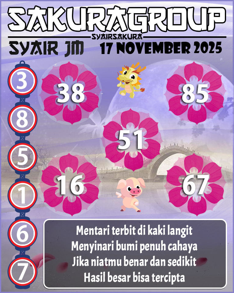 Prediksi SYAIR TOGEL JAMAICA
