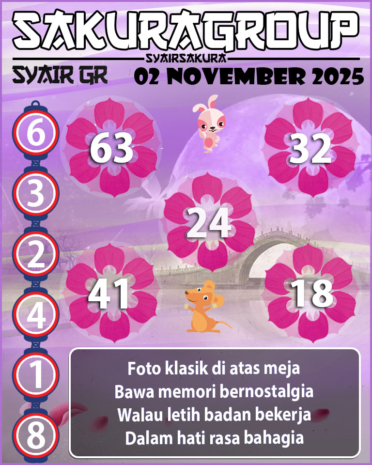 PREDIKSI SYAIR TOGEL GIRONA